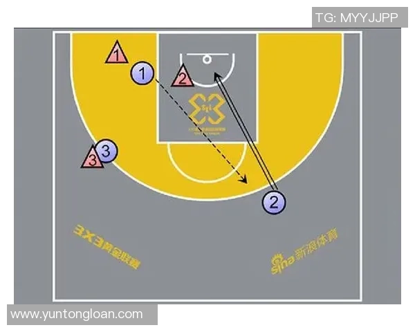 成都篮球队中路突破战术解析与球队未来发展展望 成都篮球队中路突破战术解析与球队未来发展展望