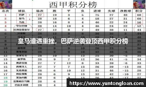 皇冠体育官方app