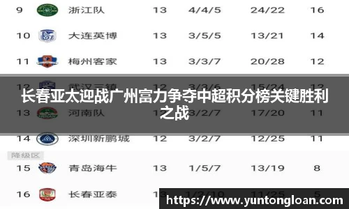皇冠体育官方app